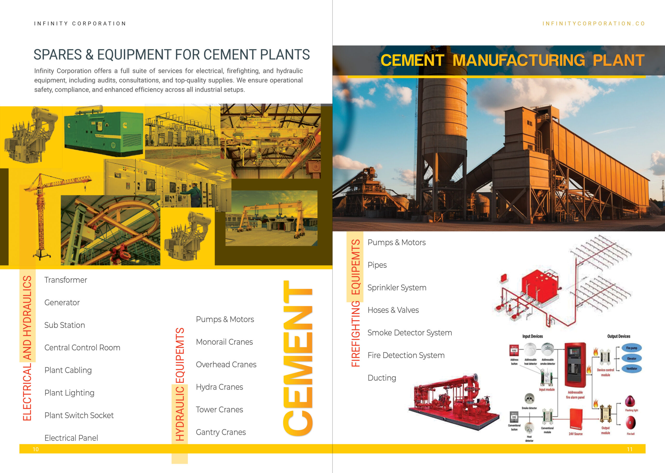 004b - Industries - Cement